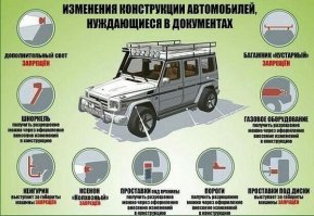 А в  ПТС  они все изменения внесли ?

Закон суров - но он закон !