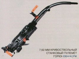 стоит на вооружении танковых войск