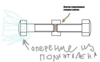 а чего стоило шифер в огонь положить!!!! Или сделать пугач из двух болтов и серы. Интересное детство было.