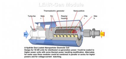В центре двигателя находится капсула с температурой в несколько тысяч градусов.
Поток воздуха разогревается. Присутствует судя по всему мощный нейтронный поток, приводящий к образованию изотопов кислорода и азота . Период их полураспада т.е возвращению к стабильному , не радиоактивному состоянию несколько секунд.


т.е опасность представляет только разрушение капсулы с выпадением начинки.
Опасность войны снижается при осознании противником бессмысленности победы. 
Не мы первые начали создавать средства, создающие дисбаланс в стратегии гарантированного ответного удара.