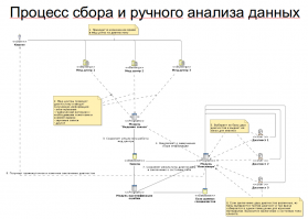лет десять назад рисовал, может кому пригодиться, ловите, если будете делать зовите :)

там несколько сотен человек работы, может даже тысяч...