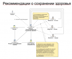 лет десять назад рисовал, может кому пригодиться, ловите, если будете делать зовите :)

там несколько сотен человек работы, может даже тысяч...