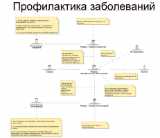 лет десять назад рисовал, может кому пригодиться, ловите, если будете делать зовите :)

там несколько сотен человек работы, может даже тысяч...