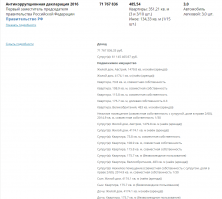 М-да-а-а))) Вот скажи ты всему веришь что рассказывает Господин Навальный. Вот просто без проверки его слов, ты просто так веришь ему.

Таких послушных и легковерных людей я давно что то не встречал.Впрочем чему тут удивляться У поклонников Навального это распространённая проблема)))

Ча стная со бственность   одна из форм собственности, которая подразумевает защищённое законом право физического или юридического лица, либо их группы на предмет собственности.
К частной собственности относят: индивидуальную, корпоративную, кооперативную, акционерную, интеллектуальную, авторскую и любую другую негосударственную форму собственности]. В то же время государственная собственность тоже подходит под определение частной, поскольку государство является юридическим лицом. К частной собственности не относят общественную собственность.


Участок на котором построена т.н. "Дача Шувалова" принадлежит государству как и ВСЕ постройки на ней. И этот участок сын Шувалова арендует у государства))