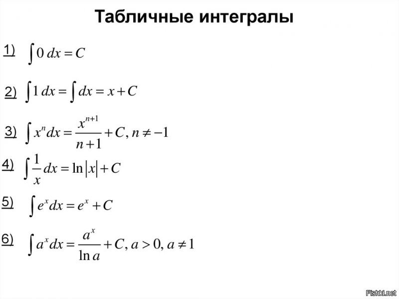 Немая сцена - у тех, кто хотя бы на школьном уровне интегрирование помнит. Чем так перевирать - лучше бы молчали.