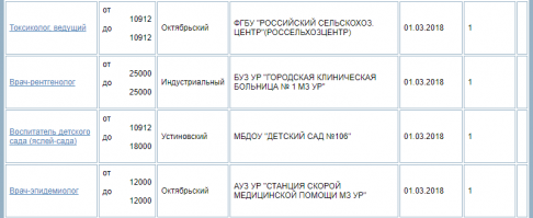 Здесь коренное слово "сообщил".
=