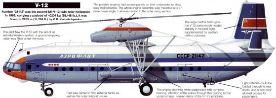 А был еще и такой. Самый большой и грузоподъемный. Его рекорды не побили до сих пор))).