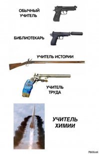 Сотрудников школ собираются вооружить в течение двух недель