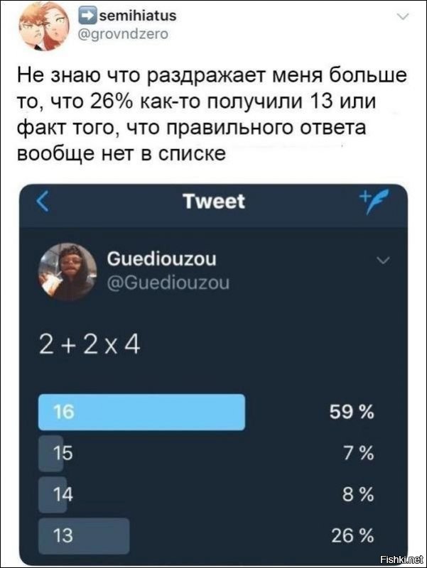 Это старючий прикол. Если вбивать на калькуляторе виндовом, как написано - будет 16. Если забить как формулу в экселе - будет 10 (что, в принципе, верно по правилам арифметики). Отличная тема для срача! Ведь те, кто считает на калькуляторе, могут доказать правоту экспериментально, а те, кто владеет теорией - теоретически.