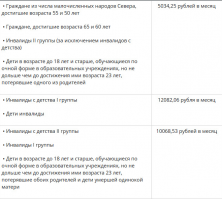 - а кому нужны мужчины после 35-ти кроме своих мамок ?

Что за упоротые фантазии? Вы их можете подтвердить какими то примерами из жизни ? С чего вы взяли что у женщины нет жилья и работы, а инвалид мужчина хорошо обеспечен, обладает недвижимостью и пользуется спросом ?

Ваши фантазия об успешной мужской жизни это одно, а ваша реальная жизнь с мамкой в однокомнатной хрущёвке до 60-ти лет совсем другое. 

Пенсия инвалидов 1, 2 и 3 группы в 2018 году как и всегда жалкая и никчёмная. Её не хватит не то, что на лечение и лекарства инвалидам, но и на нормальное полноценное питание.