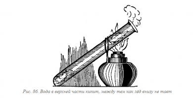 Гениальные идеи, которые здорово облегчают жизнь