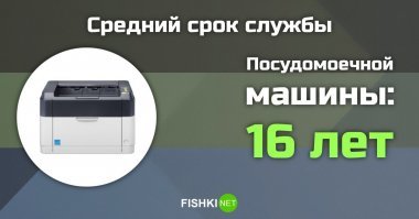 какая крутая посудомойка и распечать можно