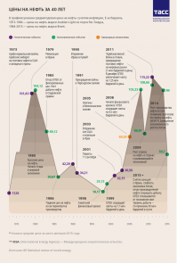 Нефтюга присядет будет вообще весело. Когда нельзя выйти из вагона и вымыть нечем.