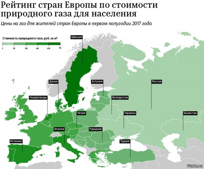 это вроде за 15 год. если поискать на сегодня то вот. На первое полугодие 2017. найдете свежее (хотя не думаю) буду рад. Но не в два раза - не надо нагло врать. и скажите - смысл написанного мной от этого меняется? Украину обратите внимание, по сравнению со старыми 87