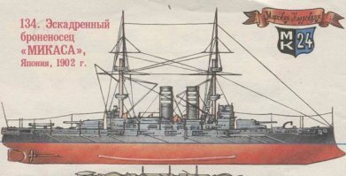 обезвоженный, это когда в сухом доке стоит