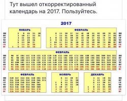 У вас календарь глючит просто. (свежего правда не нашёл)