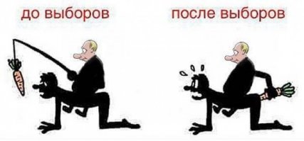 Резкий рост зарплат бюджетников: «виноваты» ли в этом выборы?