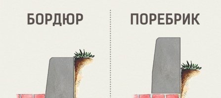 Раз пошел такой срач, то нате вам 5 копеек!