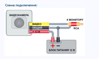 Снимки из категории  "Теперь ты видел все"