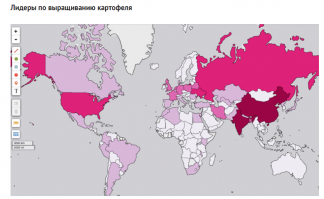 Батькак негодует...