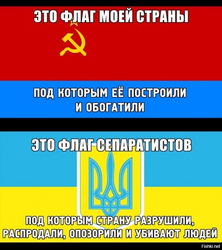 Доступный в мозг украинца ответ от русских людей Украины. Виктория Киевская