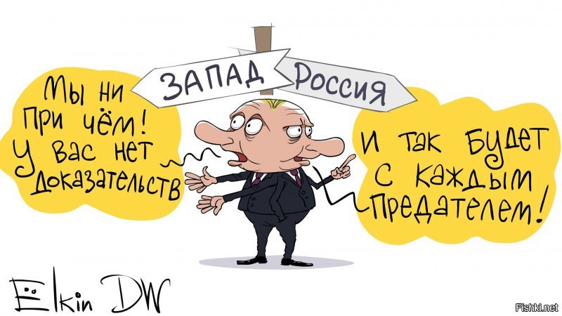 Политические коментарии соцсетей - 424