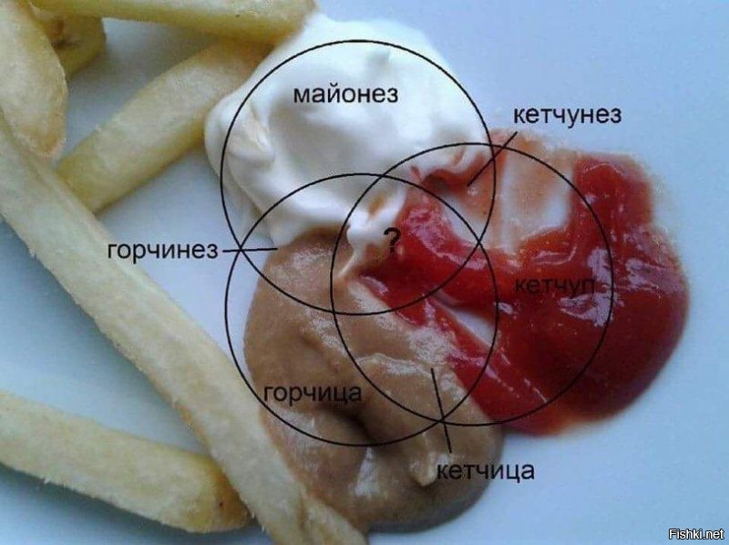 Смешные картинки с надписями