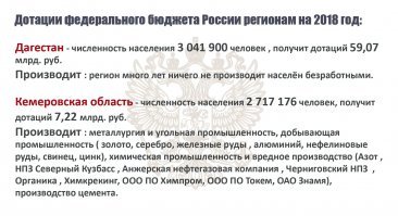 Я кемеровчанин, и мы к Тулееву относимся ещё хуже.
Претензии у нс конечно не только к нему. Город у нас нищий, налоги и ЖКХ высоченные, зарплаты маленькие. Мы в ярости !!!