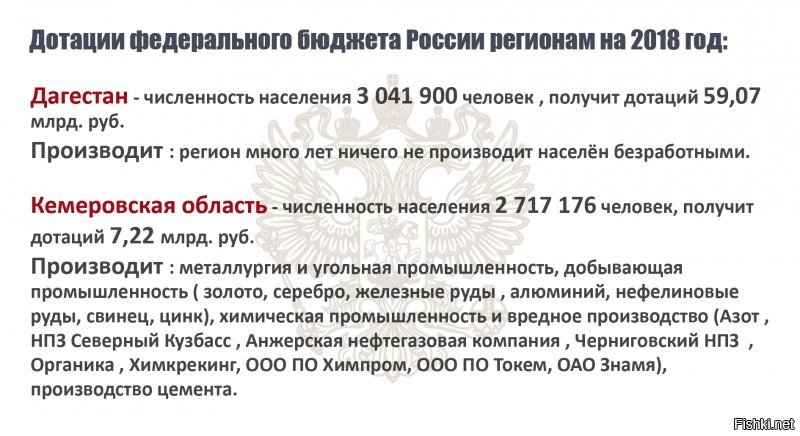 Я кемеровчанин, и мы к Тулееву относимся ещё хуже.
Претензии у нс конечно не только к нему. Город у нас нищий, налоги и ЖКХ высоченные, зарплаты маленькие. Мы в ярости !!!