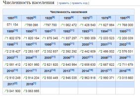 Так выпьем же за пиз-болов)))