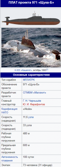 Не опускались. 200м это глубины времен ВОВ. 300-600 метров в акияне это рабочие глубины.
