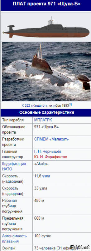 Не опускались. 200м это глубины времен ВОВ. 300-600 метров в акияне это рабочие глубины.