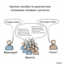 Искренне надеюсь, что на этой картинке Вы реально справа.