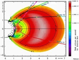 Google отказался от Луны