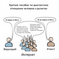 А как же немножечко потупить, повеселиться? Оно ведь для некоторых так: