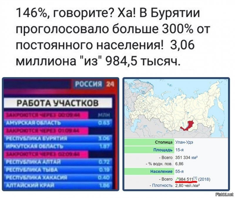 просто оставлю это здесь, комментировать и обсуждать не буду, и так знаю, что мне напишут