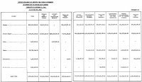 Был. Я искал про него информацию. Нашел 
Сумма обратного ленд лиза из СССР - примерно 2 миллиона, практически все это - оплата за всякого рода услуги, оказанные американцам на территории СССР.