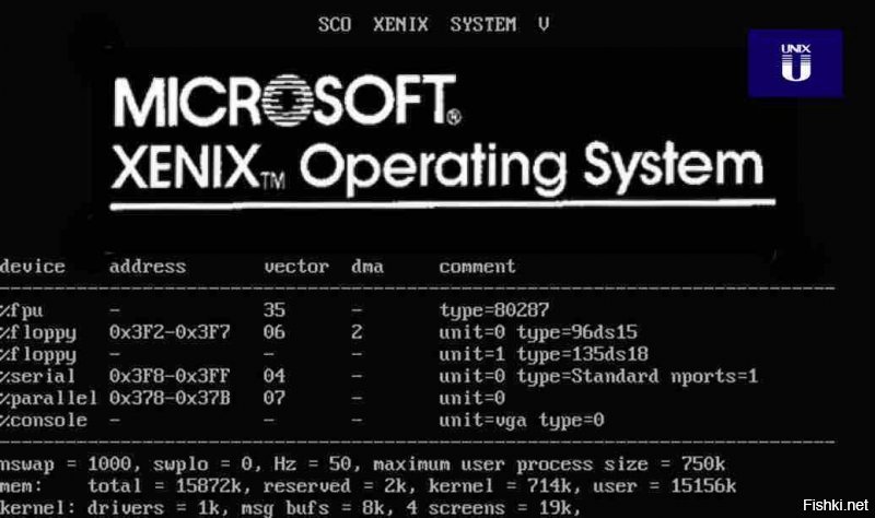 Про Unix забыли, что ли? А про Xenix?