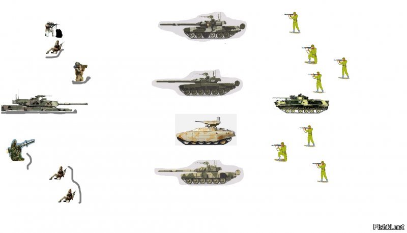 Необходимо смотреть на место БМПТ в бою. Ее цель в первую очередь не танки.
Боевая машина поддержки танков - это машина с огромным огневым воздействием предназначенная для сопровождения в одном боевом строю ОБТ с задачей мгновенно подавить расчеты ПТУР, пехоту , БМП и БТРы.
Суть в том что современные основные танки имеют мощное вооружение в виде 120-125 мм орудий. Однако сила воздействия такого оружия на  мелкие цели ( расчет ПТУР гранатометчик) недостаточна в силу скорострельности- одного снаряда может оказаться мало а второй выстрелить уже не успеет - будет поражен.
В данном случае и работает БМПТ своей огневой косой.
Вот примерно место БМПТ в бою - сами подумайте что в первую очередь 30 мм пушками будет поражать Терминатор.