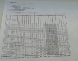 Проверять информацию нужно, прежде чем публиковать всякую чушь... см. ниже