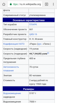 Золотая рыбка в подводной положении 82 км/ч развивает, в надводном - 35 км/ч (19 узлов).
Эта в надводном - 80 км/ч
