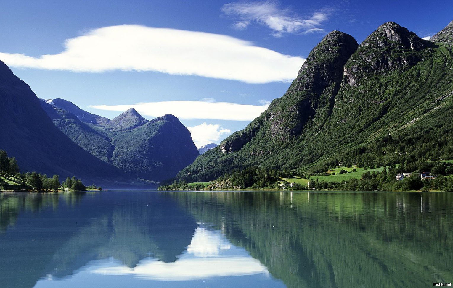 Водоемы Норвегии
