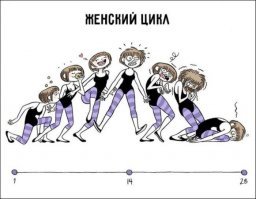 5 фактов, демонстрирующих нашу зависимость от лунного цикла