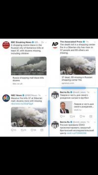 П - приоритеты.