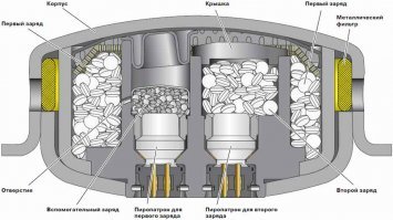 Пиропатрону требуется источник питания, и сам по себе он только воспламеняет основной заряд в виде таблеток.