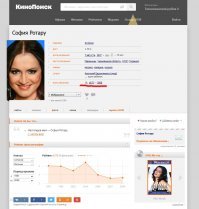Твоя информация не полная.
Если быть до конца объективным, то актрисой она является. Это факт.
А, например, сайт "Кинопоиск" подробно может показать ее фильмографию. 
(да и не только он, а любой сайт-путеводитель по фильмам)