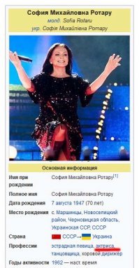 Твоя информация не полная.
Если быть до конца объективным, то актрисой она является. Это факт.
А, например, сайт "Кинопоиск" подробно может показать ее фильмографию. 
(да и не только он, а любой сайт-путеводитель по фильмам)