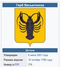 Странные и неожиданные гербы регионов России, которые способны удивить