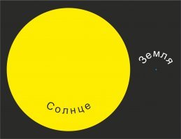 Солнце - точечный источник света?А ведь хорошая новая теория, тысяча чертей!
