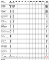 Чет хреновые из вас аналитики...